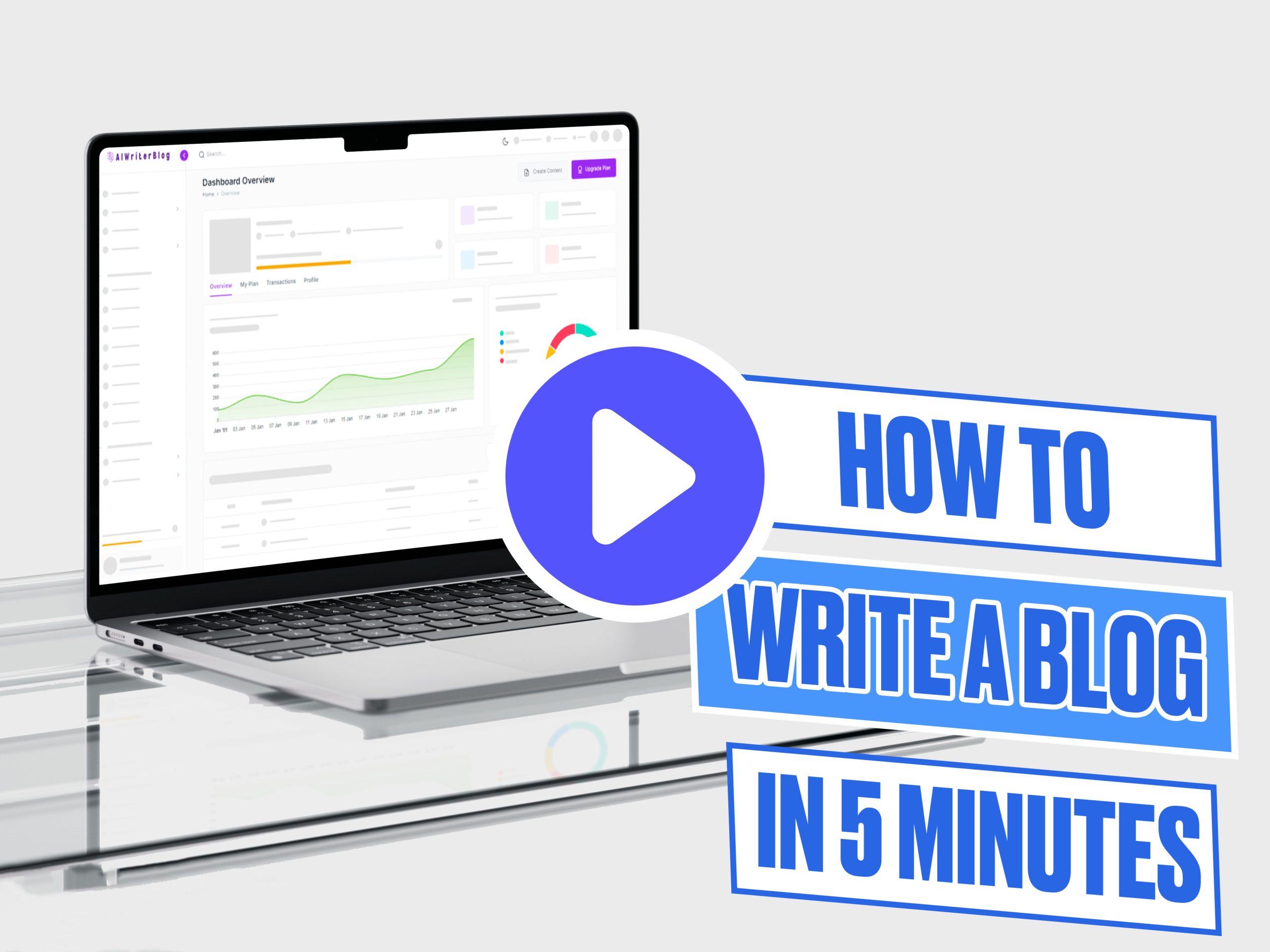 How to write a blog in 5 minutes